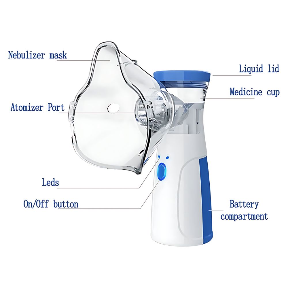 Portable Nebulizer