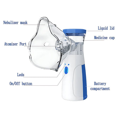 Portable Nebulizer